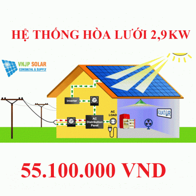 Báo giá hệ thống điện mặt trời hòa lưới gia đình 2,9KW