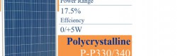 Petrolimex P-P330/340 polycrystalline